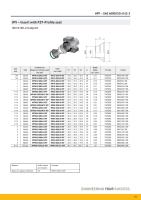 Parflare HPF 120 Workcenter
