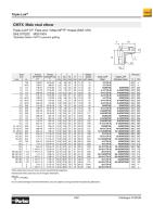 CTXSS10-1/8 TRIPLE-LOK