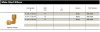 TEST REPORT 2.2  DE/ENG