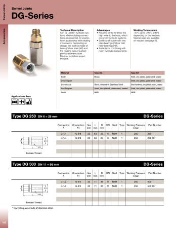 SWIVEL JOINT 1/2