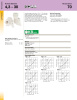 CPL 3/4 FEMALE BSPP FFKM BR