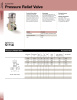 MAN. PRESSURE RELIEF VALVE