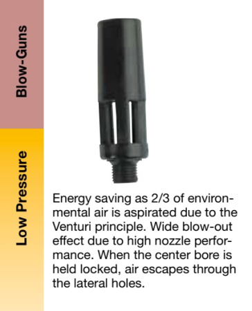VENTURI NOZZ.M12x1.25