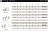 CPL 3/8'' MALE BSPT FKM ST