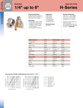 1 H E DUST PLUG PLASTIC