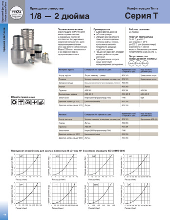 COUPLINGBODY, STAINLESS