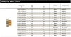 REDUCING BUSH SS G3/8XG1/2