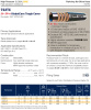 Рукав высокого давления SAE100R12-EN856 DN50