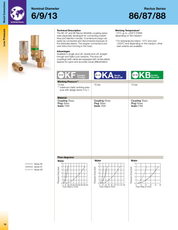 EXTENSION PLUG