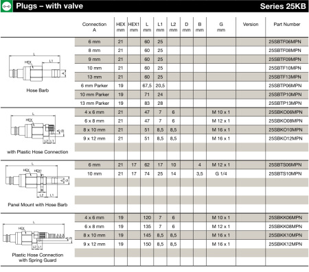 PLG 8MM HB EPDM SS