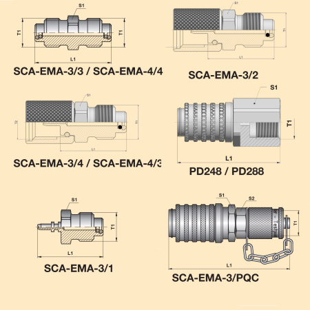 Diagnostic quick coupling