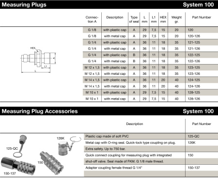 COUPLING BODY SYSTEM 100