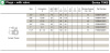 PLG 1/4'' FEMALE NPT FFKM SS
