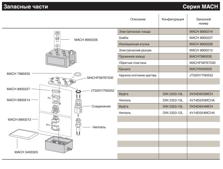QUICK COUPLING,COMPONENT:,SPAR