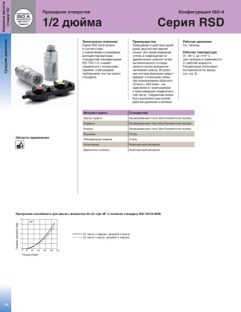 DUST CAP ASSEMBLY 82 mm