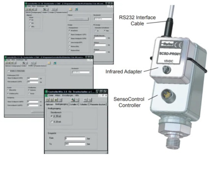 SCPSD/SCTSD PC Program Kit
