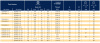 Фитинг для РВД Parker 1EA46-4-4-BULK