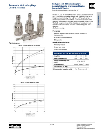 FREE ANGLE FITTING