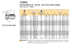 Фитинг для РВД Parker 1C943-16-10C