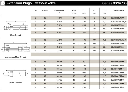 EXTENSION PLUG