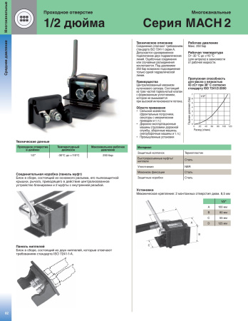 COVER COTTER FOR MACH2