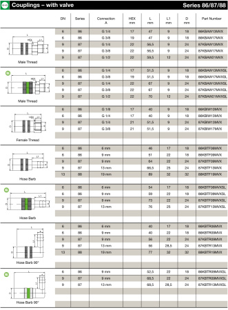 CPL 13MM HB VMQ BR