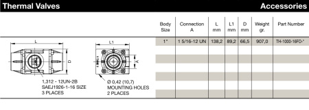 THERMAL BY-PASS ASSEMBLY