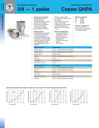 QUICK COUPLING,DUST PLUG:,3/4