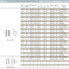 SSH1-62 Y BSPP