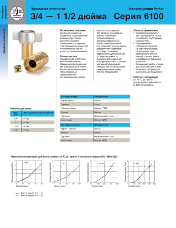 DUST PLUG ASSY