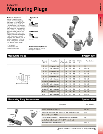 COUPLING BODY SYSTEM 100