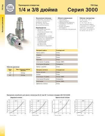 3010-2                 STECKER