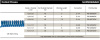 SPIRALSLANG 8X12MM 7,5M 2M RAK