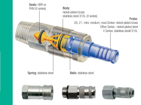 BARBED PROBE 5MM PASSAGE
