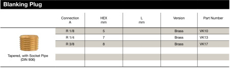 BLANKING PLG BR R1/9