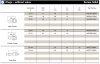 CPL 3/4'' MALE NPT NBR BR