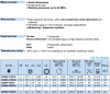 HIGH PRESSURE HOSE DN04