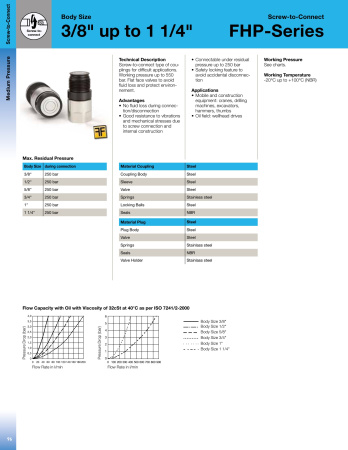FHP SERIES MALE 1.1/4