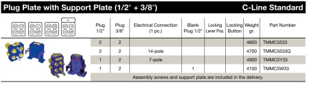 PLUG PLATE
