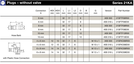 INSTICKSNIPPEL, UTV, VITON