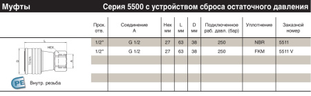 COUPLING BODY,ELIM.,FKM
