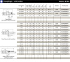 CPL 4X6.3MM PHOSE SG NBR BR