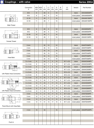 CPL 2MM HB NBR BR