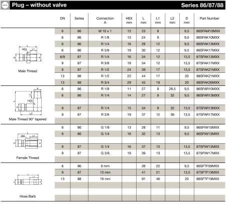 PLG 3/4'' MALE BSPT BR
