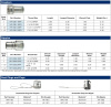 QUICK COUPLER HP SERIES 1 1/2
