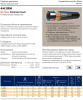 Рукав высокого давления SAE 100R16 DN8