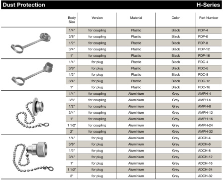1 H E DUST PLUG PLASTIC