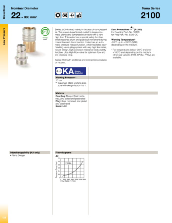 PLUG-IN NIPPLE FOR HOSES