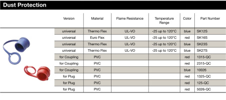 INSTICKSNIPPEL, INV,  EPDM