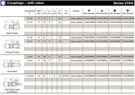 COUPLING,  8-KEY